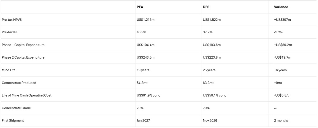 68b5443e3d1d9eeeca1f8895_Skjermbilde 2025-09-01 090548