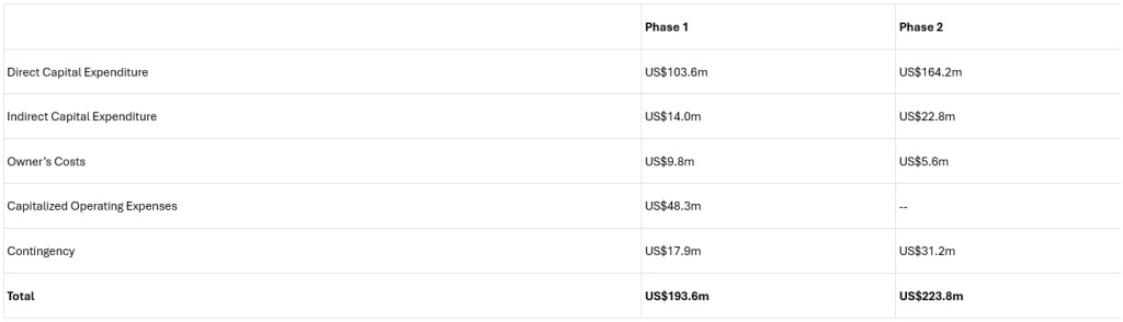 68b544873d1d9eeeca1fbd34_Skjermbilde 2025-09-01 090701