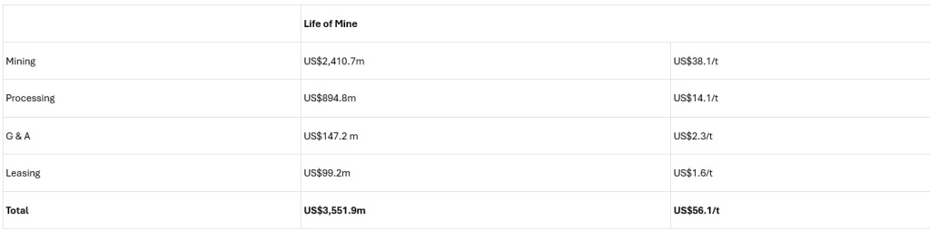 68b544b435552d134b4b13b1_Skjermbilde 2025-09-01 090746