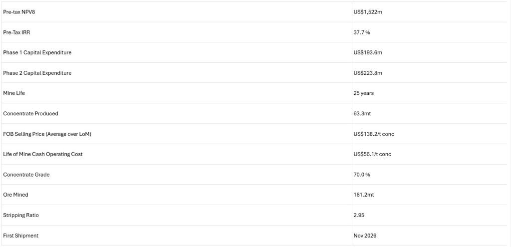 68b544129acc1b3df1504540_Skjermbilde 2025-09-01 090456