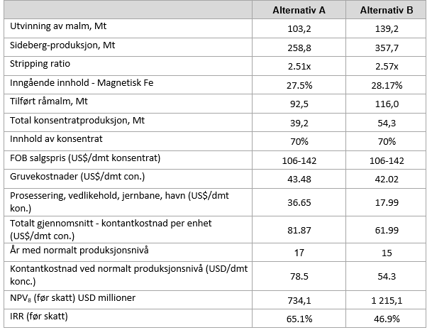 6791f74c8a2e8e43d277bc37_6791f6436f6463b5d8609e0d_sr1